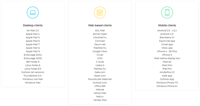 12 Best Free HTML Email Template Builders & Editors