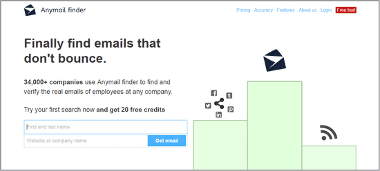 anymailfinder find email online