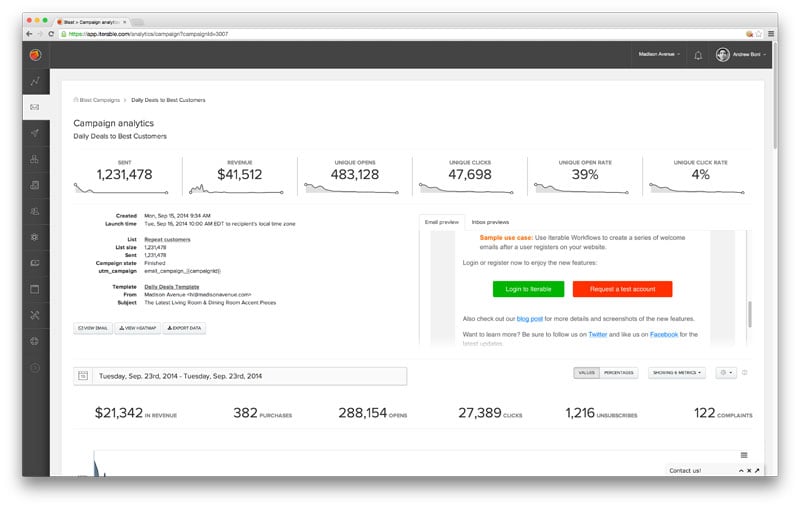 Iterable, info and compare this Email marketing software