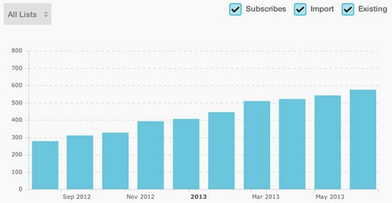 05_interactive_graph
