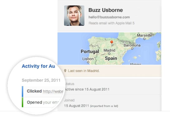 06_activityreporting