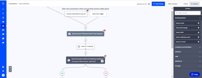 ActiveCampaign marketing crm automation workflow
