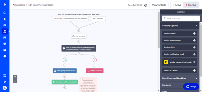 ActiveCampaign hoge waarde aankoop upsell automation workflow