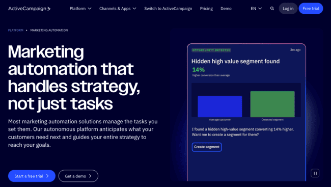 ActiveCampaign marketing strategy automation