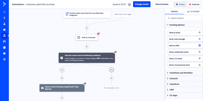 ActiveCampaign workflow automation builders