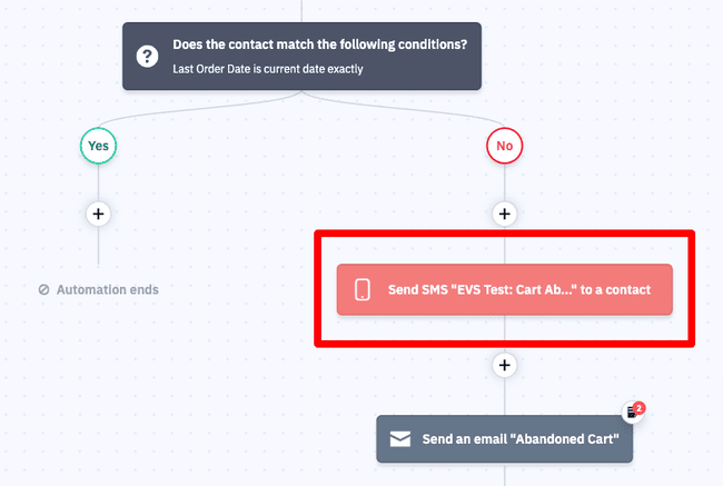 Activecampaign sms automation