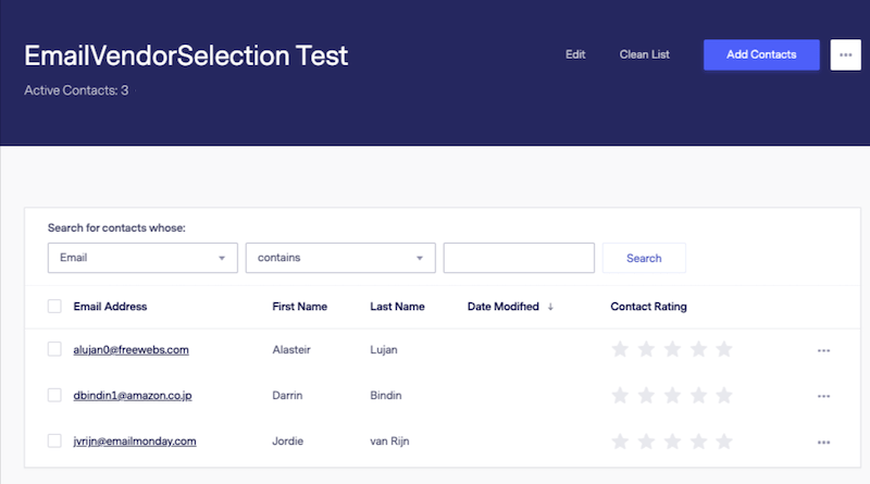 active contacts dashboard in benchmark
