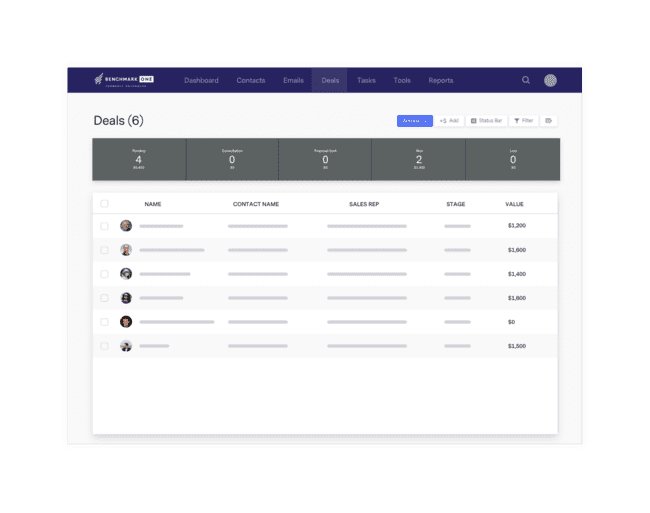 Benchmark One sales crm deals pipeline