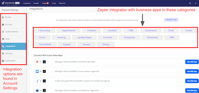 Zapier integration categories in BenchmarkONE