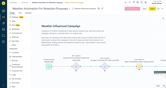 Bloomreach marketing automation builder ecommerce personalization weather