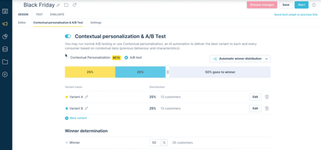 Bloomreach contextual personalization email campaign A/B testing