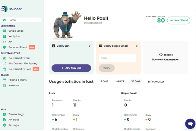 Bouncer dashboard