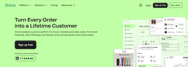 Brevo Kit alternative for multichannel marketing