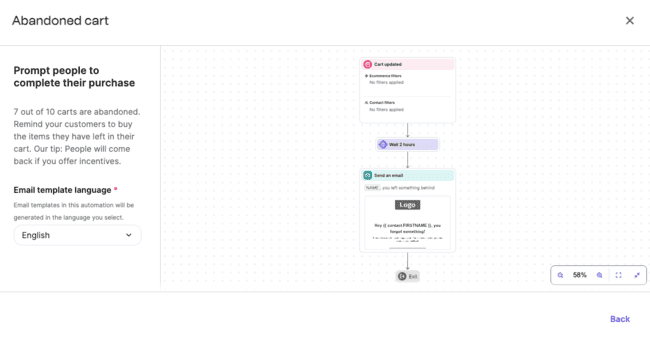 Brevo abandoned cart marketing automation templates
