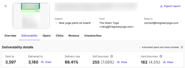 Brevo displays analytics for individual campaigns