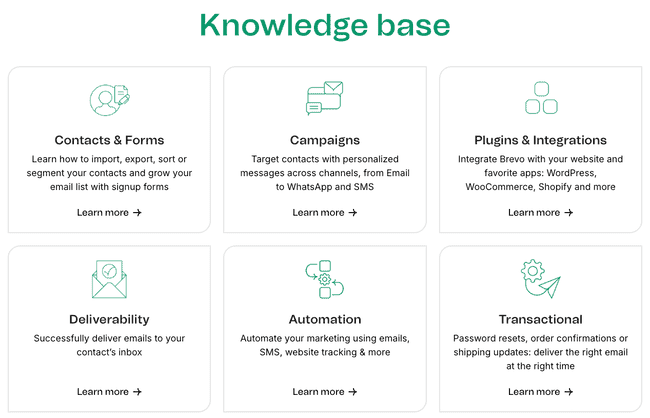 Brevo help center and knowledge base
