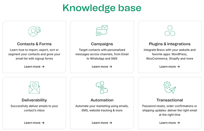 Brevo help center knowledge base