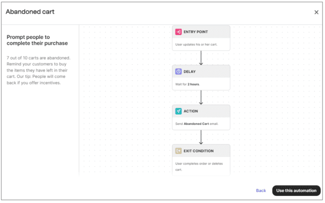 Brevo marketing crm automation workflow
