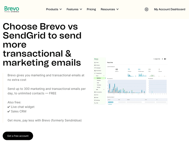 Brevo vs Sendgrid alternativa de email marketing transaccional