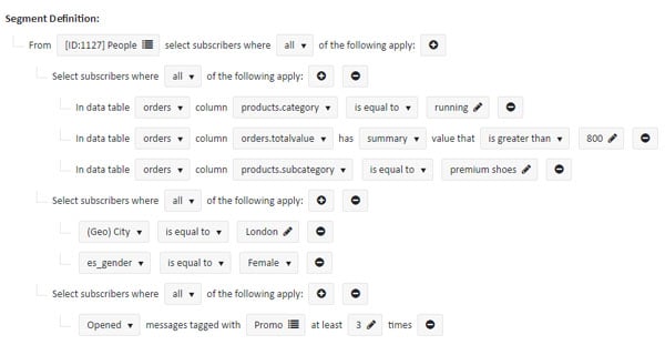 Email Marketing Segmentation Example
