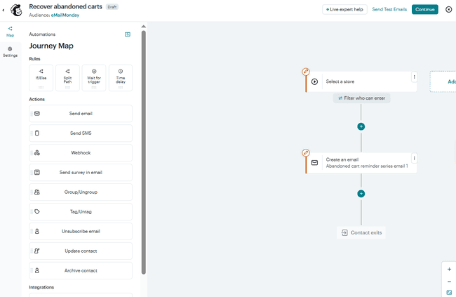 carrito abandonado de Mailchimp