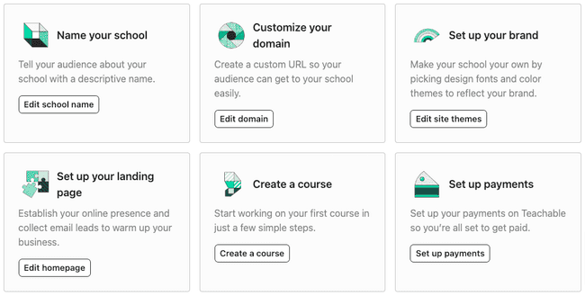 Cómo empezar con un curso online en Teachable