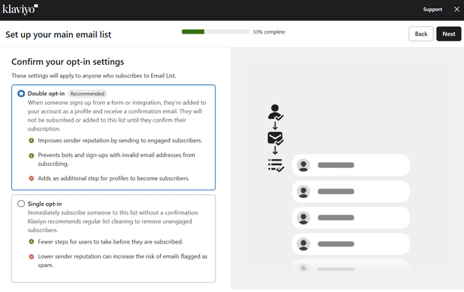 Configuración del opt-in de la lista de Klaviyo