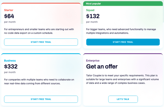 Coupler plans and pricing