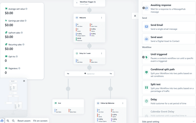 Creador de flujo de trabajo de automatización de marketing de ClickFunnels