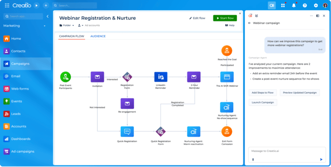 Creatio workflow automation visual builder sales marketing service campaigns