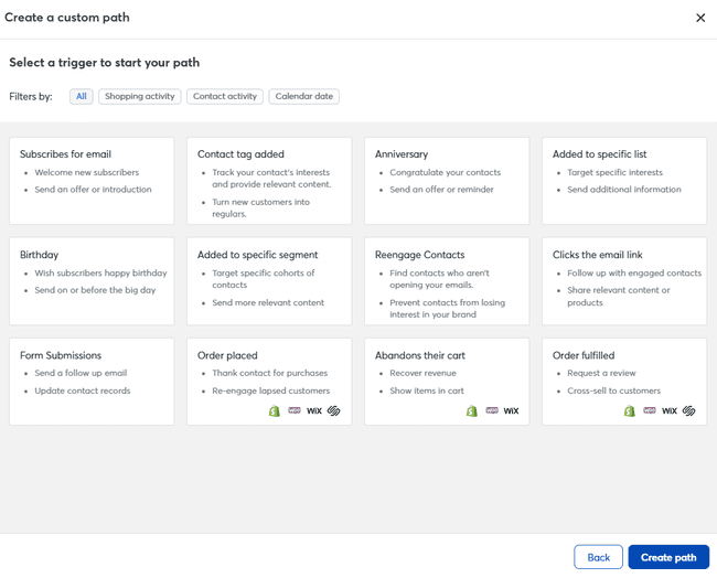 Desencadenantes de automatización de Constant Contact