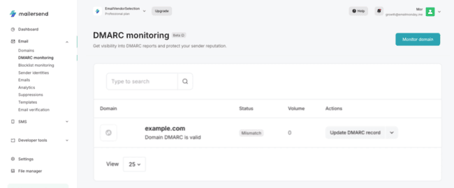 Domain status in MailerSend’s DMARC monitoring
