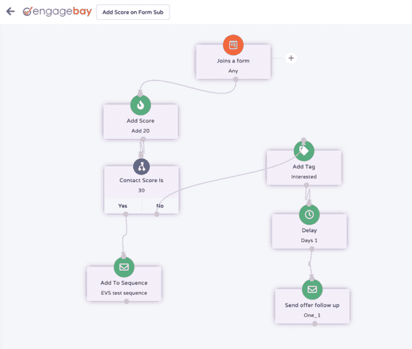 EngageBay Free CRM software
