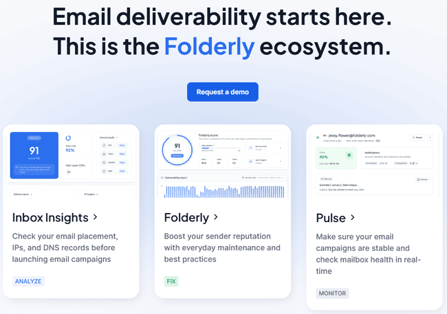 Folderly email deliverability software