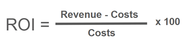 Fórmula de cálculo del ROI
