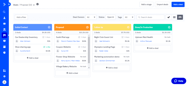 Función de puntuación de clientes potenciales de ActiveCampaign para agentes inmobiliarios