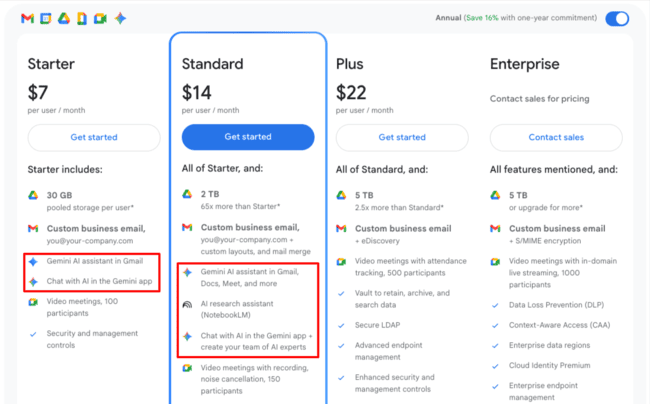 Gemini in Google Workspace Plans