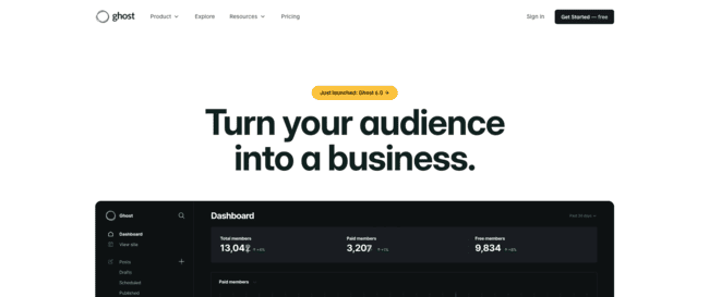 Ghost Kit alternative for creator websites and paid memberships