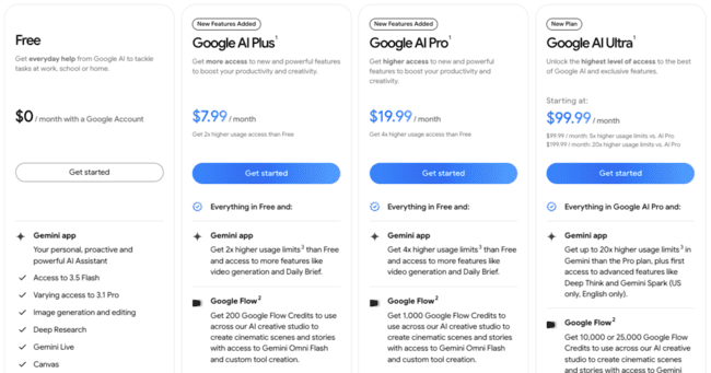 Google Gemini Pricing Plans for Individuals