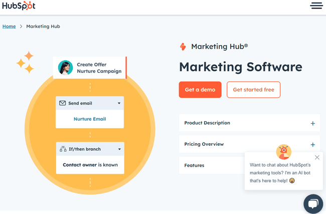 HubSpot Marketing Hub CRM con marketing automation