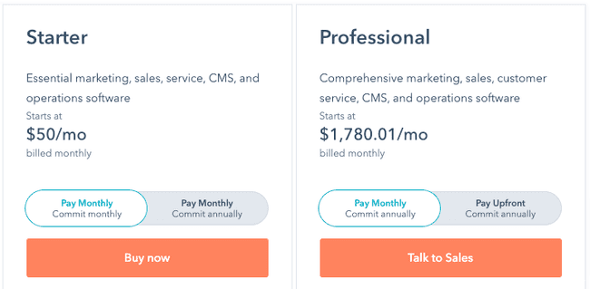Hubspot pricing and plans