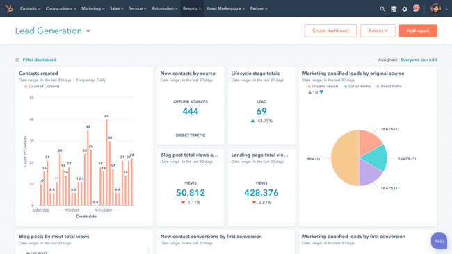 Hubspot small business crm lead generation