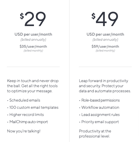 Insightly cheap CRM plans
