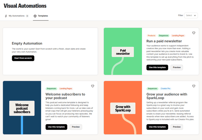 Kit visual automation templates