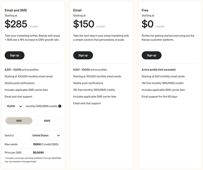 Klaviyo pricing and plans