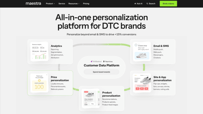 Maestra multi channel marketing campaigns for ecommerce