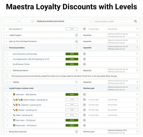 Maestra promotions arbitration tree