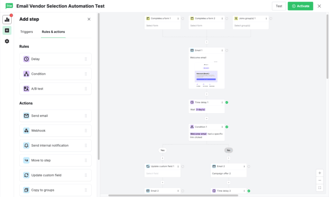 MailerLite automation builder workflow editor triggers condition