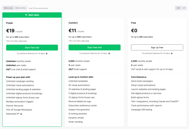 MailerLite pricing