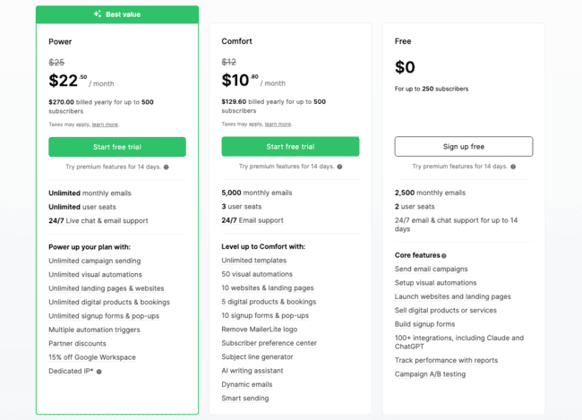 MailerLite pricing Free Comfort Power plans